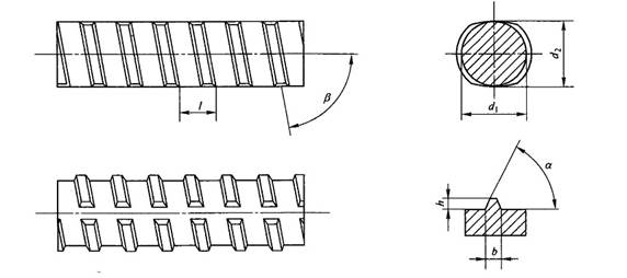clip_image002.jpg 有螺纹外形图
